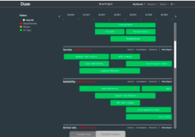 Finance management tool
